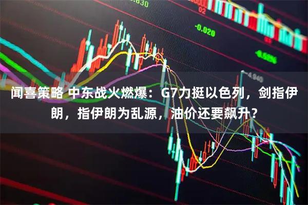 闻喜策略 中东战火燃爆：G7力挺以色列，剑指伊朗，指伊朗为乱源，油价还要飙升？